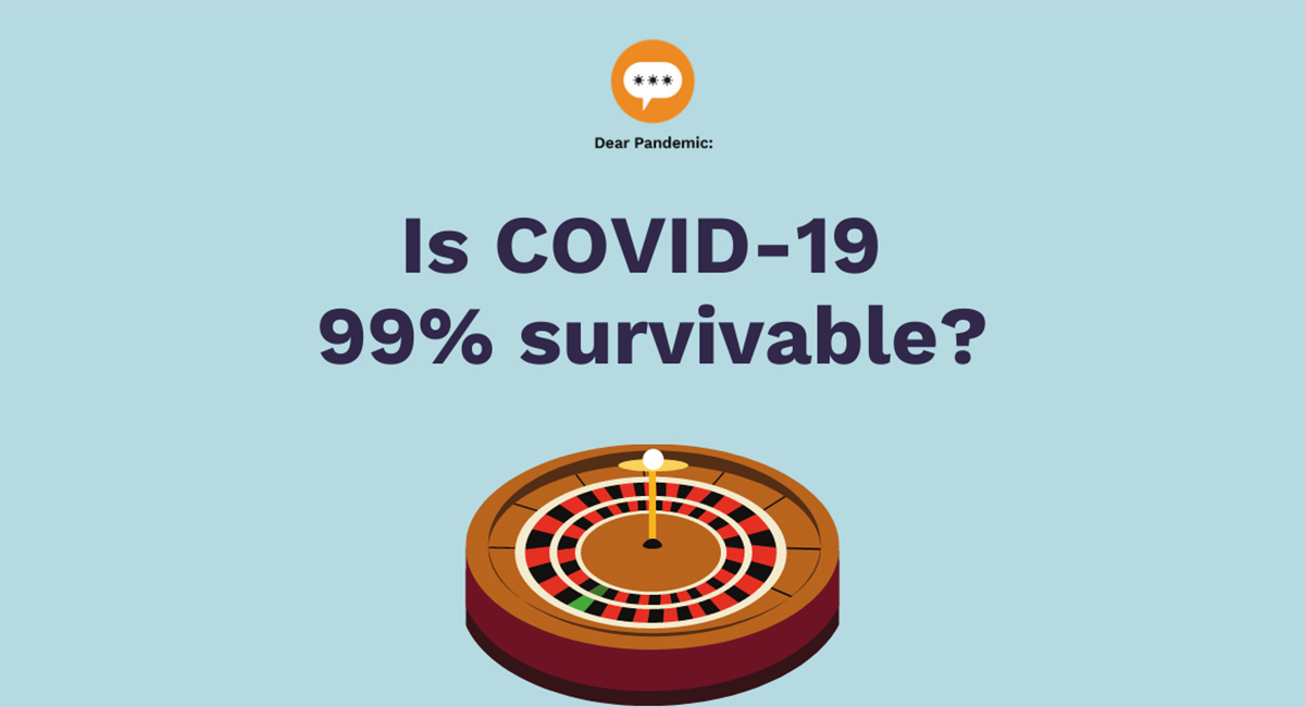 Graphic image asking "Is COVID-19 99% survivable?"