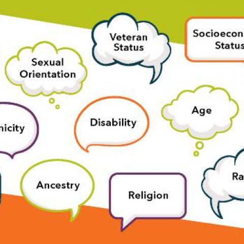 chat bubbles - speak up reach out