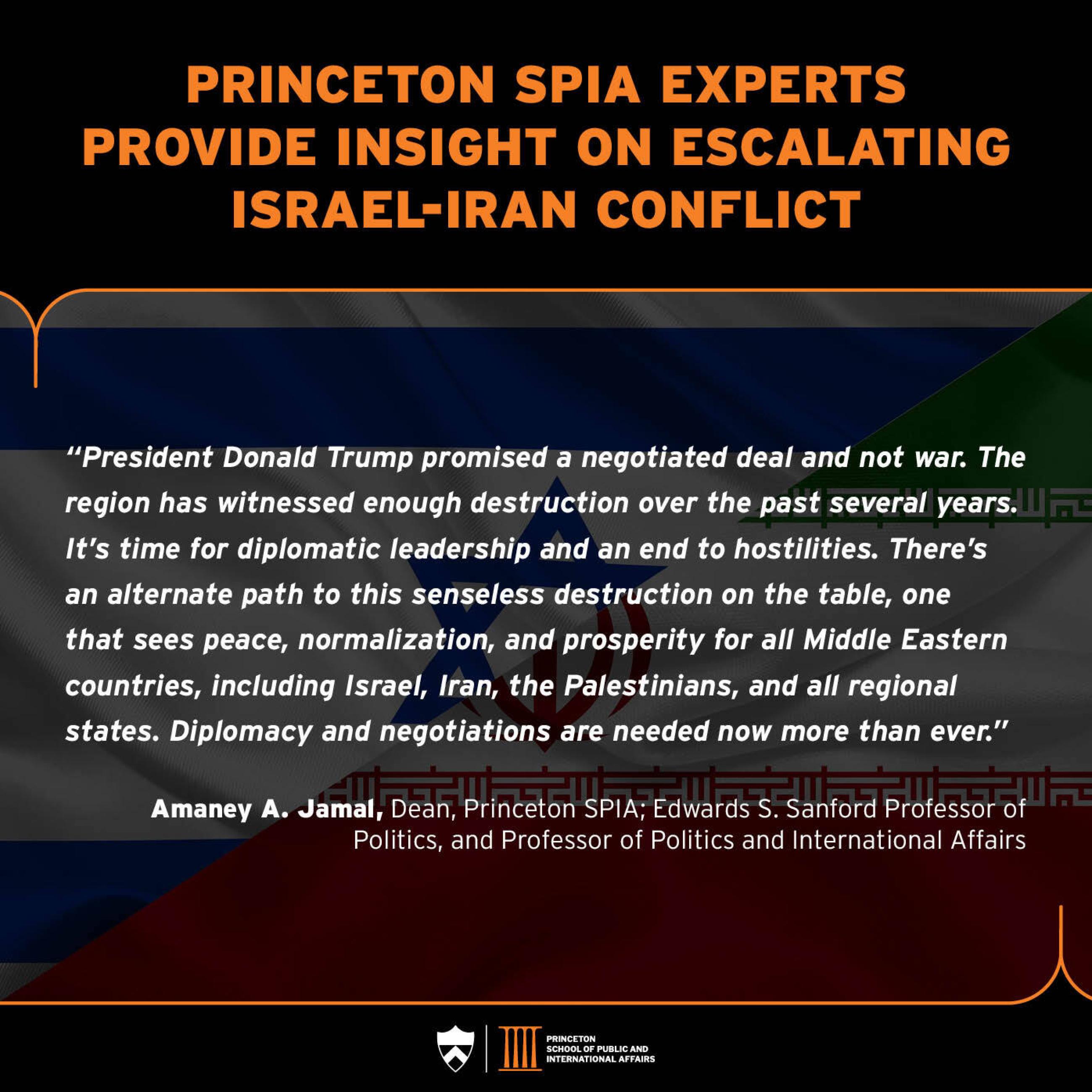 Israel-Iran card