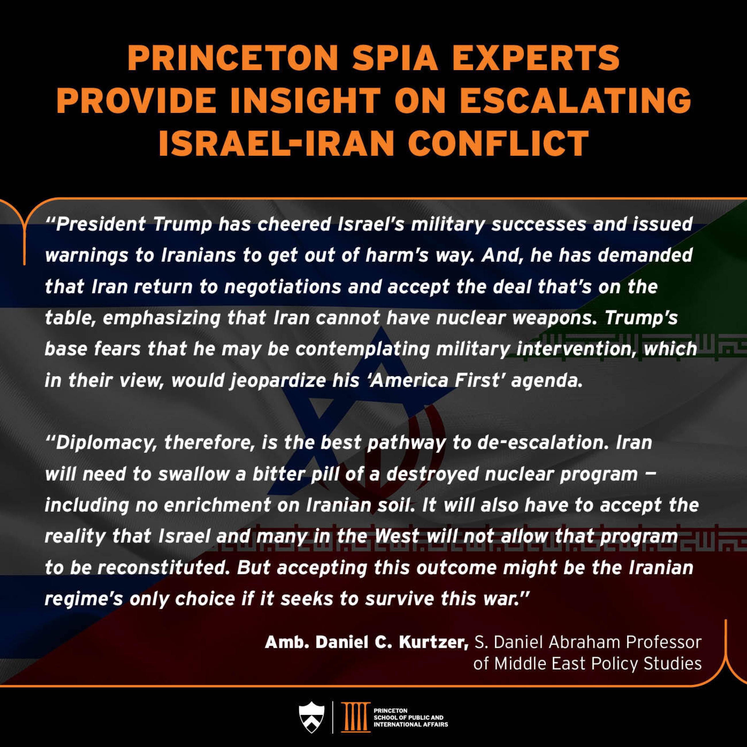 Israel-Iran card